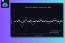 ZYLIA Speaker Measurement Software